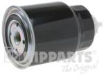NIPPARTS filtru combustibil NIPPARTS J1331033 (J1331033)