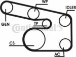 Continental Ctam Set curea transmisie cu caneluri CONTINENTAL CTAM 6PK1873D1 (6PK1873D1) - automobilus