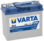 VARTA B32 Blue Dynamic 45Ah EN 330A right+ (545 156 033)