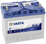 VARTA Blue Dynamic 72Ah 760A right+ (572 501 076)