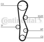 Continental Ctam Set pompa apa + curea dintata CONTINENTAL CTAM CT1099WP1 (CT1099WP1) - automobilus