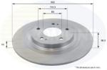 COMLINE Disc frana MITSUBISHI OUTLANDER III (GF, GG, ZJ) (2012 - 2016) COMLINE ADC2732