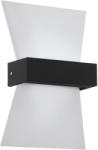 EGLO Albenza 98717
