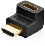 UGREEN Adaptor Ugreen curbat HDMI la HDMI - typec - 8,00 RON