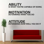  Sticker perete Ability, Motivation, Attitude