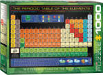 EUROGRAPHICS Puzzle Eurographics din 1000 de piese - Tabel periodic (EG60001001) Puzzle