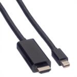 MYCON Cablu MYCON Mini Displayport la HDMI UHD 4K T-T 2m Negru, CON5796 (CON5796)
