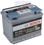 Bosch S5 AGM 60Ah 680A right+ (0092S5A050)