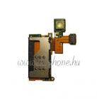 Sony Ericsson W995 simkártya olvasós átvezető fólia vakuval*