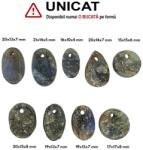  Pandantiv Labradorit Druzy Oval - Disc - Picatura - cu Gaura - 16-21 x 10-17 x 4-8 mm