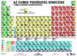 FIXI - Periodusos rendszer - Sistemul periodic al elementelor