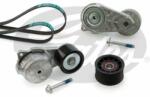GATES Set curea transmisie cu caneluri GATES FleetRunner Micro-V® K028PK1525HD (K028PK1525HD)