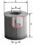 SOFIMA Filtru ulei SOFIMA S 5040 PE (S 5040 PE) - automobilus