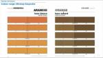 Mapei Ultratop Easycolor 1, 5 l Red Hearth (Piros kandalló)
