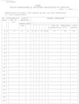  Jurnal privind repartizarea si decontarea cheltuielilor de productie