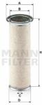 Mann-filter Filtru aer secundar MANN-FILTER CF 950 (CF 950) - automobilus