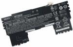 Acer Baterie Acer Aspire S7-191 Li-Polymer 3790mAh 7.4V 2 celule (MMDACER169B74V3790)