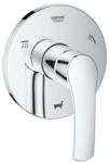 GROHE 19972002