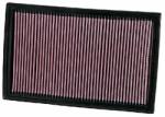 K&N Filters Filtru aer K&N Filters 33-2384 (33-2384)