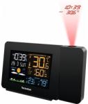 TechniSat IMETEO P1 (76-4967-00)
