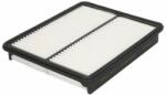JC PREMIUM Filtru aer JC PREMIUM B20337PR (B20337PR) - automobilus