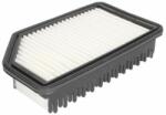 JC PREMIUM Filtru aer JC PREMIUM B20341PR (B20341PR) - automobilus