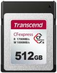 Transcend CFexpress 820 512GB TS512GCFE820