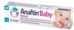  Anaftin Baby fogínygél 10ml