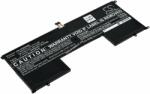 Powery Helyettesítő akku Lenovo típus 5B10T07386