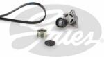 GATES Set curea transmisie cu caneluri GATES Micro-V® K037PK1113 (K037PK1113)