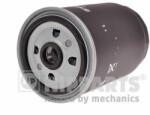 NIPPARTS filtru combustibil NIPPARTS N1330528 (N1330528)