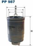 FILTRON filtru combustibil FILTRON PP 987 (PP 987) - automobilus