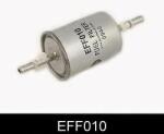 COMLINE Filtru combustibil VW POLO (6N2) (1999 - 2001) COMLINE EFF010