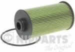 NIPPARTS Filtru combustibil HONDA CIVIC VIII Hatchback (FN, FK) (2005 - 2012) NIPPARTS N1334038