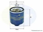 COMLINE Filtru ulei VW GOLF VI (5K1) (2008 - 2013) COMLINE EOF061