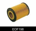COMLINE Filtru ulei BMW X5 (E53) (2000 - 2006) COMLINE EOF198