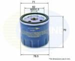 COMLINE Filtru ulei FIAT DOBLO Microbus (223, 119) (2001 - 2016) COMLINE EOF039