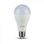 LED крушка - оферти, сравнения на цени и магазини за LED крушка