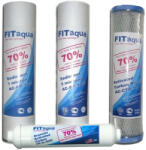 FITaqua Pachet 4 Filtre Apă | Set Schimb Purificator Standard 10 inch | Termix (4pack-filters) Filtru de apa bucatarie si accesorii