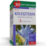 Naturland Koleszterin Teakeverék 20 filter