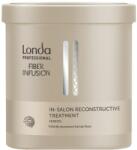 Londa Professional Fiber Infusion In-Salon Reconstructive treatment 750 ml