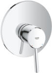 GROHE 32213001