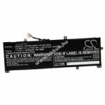 VHBW Helyettesítő akku HP Pavilion 13-AN0006TU 4750mAh