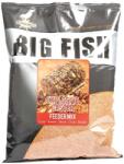 Dynamite Baits Big Fish - Explosive Caster Feeder Formula 1, 8Kg (DY1475)