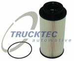 Trucktec Automotive filtru combustibil TRUCKTEC AUTOMOTIVE 04.38. 015 - automobilus
