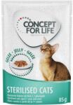 Concept for Life 12x85g Concept for Life Sterilised Cats nedvestáp aszpikban ivartalanított macskáknak