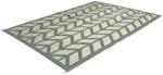 Bo-Camp Covor de exterior Chill mat Flaxton, verde, 2, 7x3, 5 m 4271092 (435563) Patura