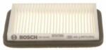 Bosch Filtru, aer habitaclu BOSCH 1 987 435 052 (1 987 435 052)