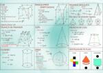  Geometrie sferică- planșă de perete