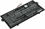 Powery Helyettesítő laptop akku Acer SPIN 7 SP714-51-M305